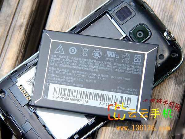 ƶTDҰ лHTC A3360ͼ