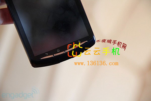 AT&T ᰮXperia Playͼ